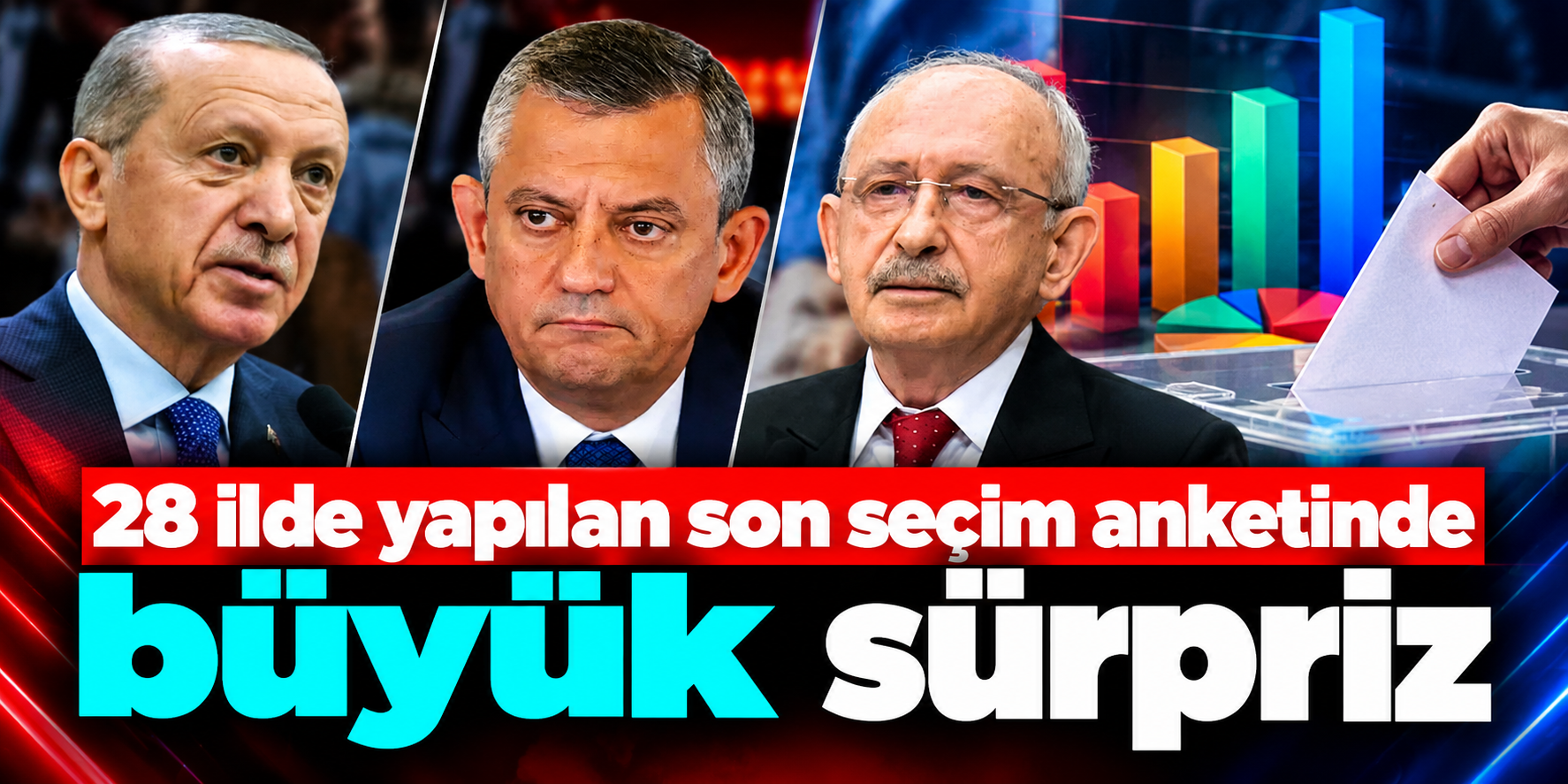 ASAL Araştırma Eylül 2026 Anketini Yayımladı: Partilerin Oy Oranları Belli Oldu