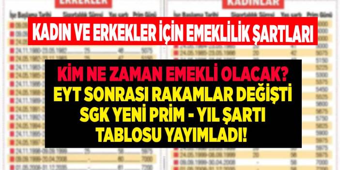 Kim ne zaman emekli olacak? EYT sonrası emeklilik şartları değişti SGK yeni prim yıl yaş şartı tablosu yayımladı