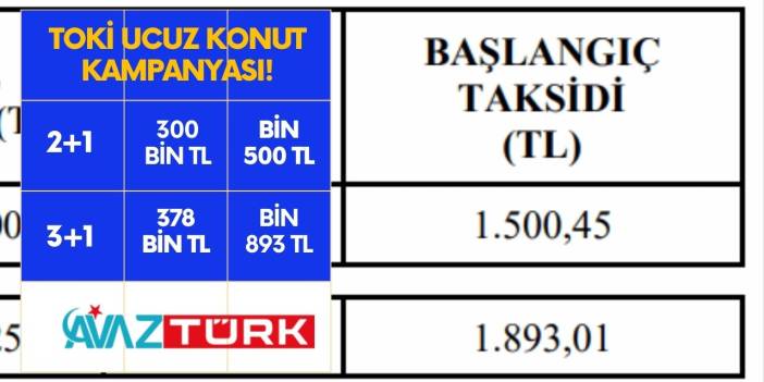 TOKİ'den dev kampanya! Bin 500 TL taksit ödemesi ile 1+1 2+1 3+1 ev verilecek işte o iller