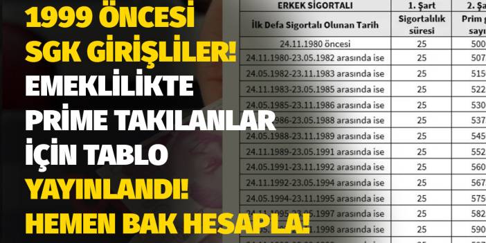 1999 öncesi SGK girişi olanlar dikkat! Emeklilikte prime takılanlar için tablo yayınlandı hemen bakın