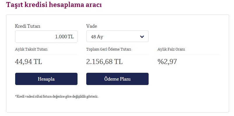 beklenen-haber-geldi-tasit-kredisi-faiz-orani-yuzde-297ye-dustu-qnb-finansbank-acikladi-yil-sonuna-kadar-gecerli.jpeg