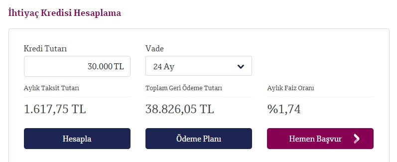 36-ay-vadeli-100-bin-tl-ihtiyac-kredisi-qnb-finansbanktan-dagitilmaya-baslandi-faiz-oranlari-yuzde-174e-kadar-geriledi.jpeg