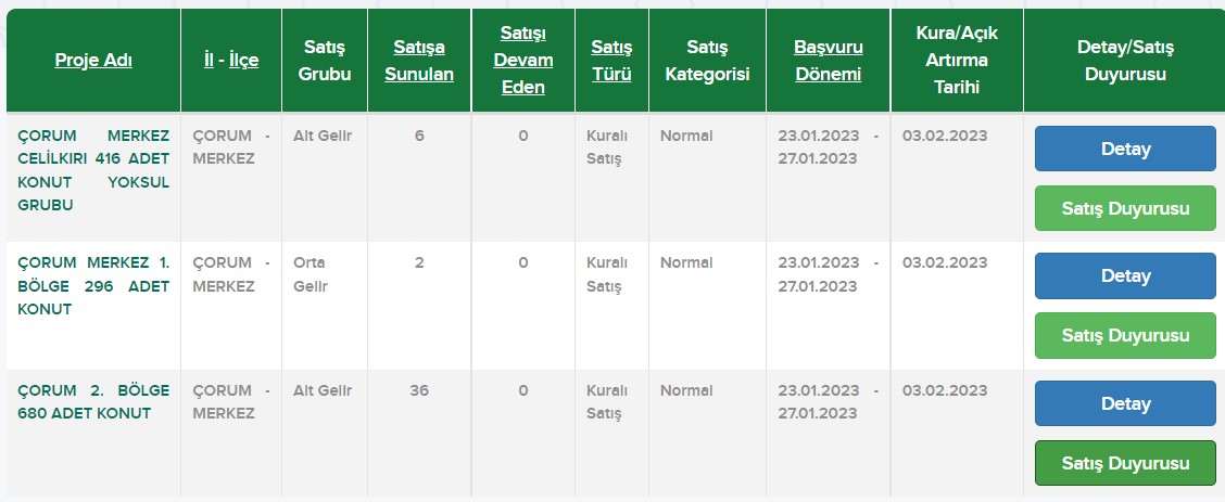 toki-satis-ilanalri.jpg