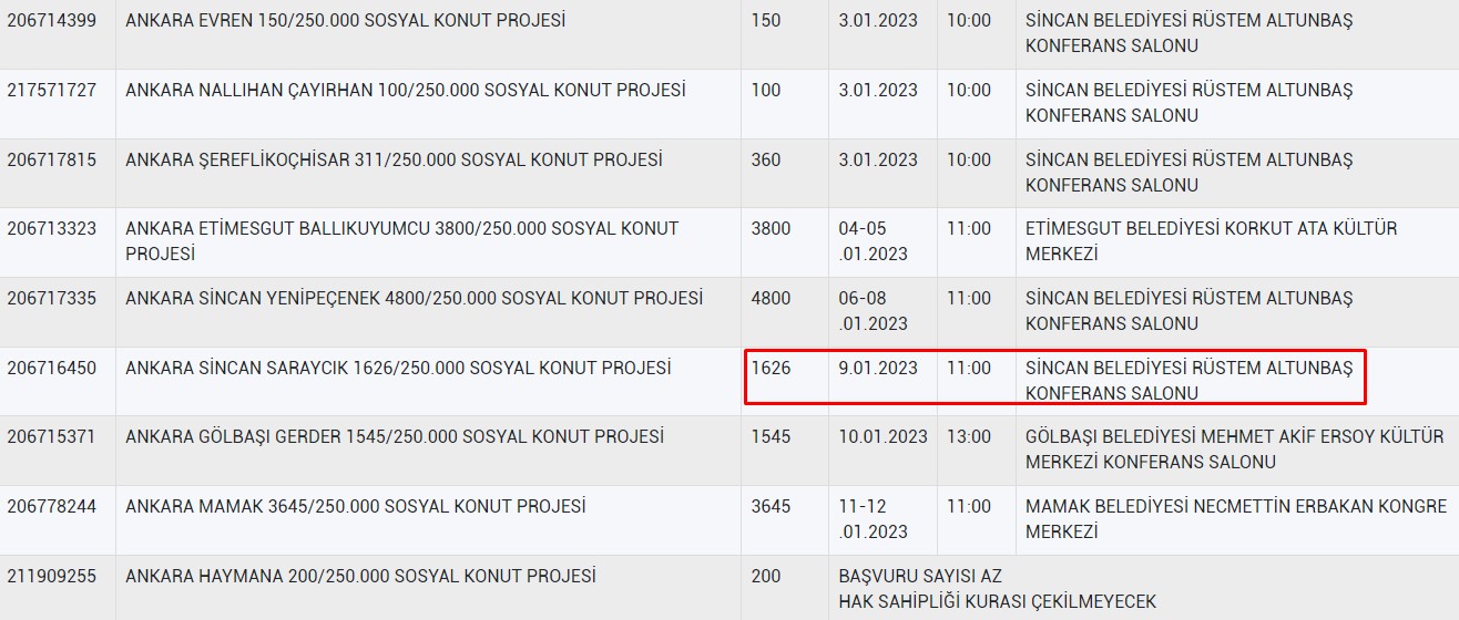 toik-ankara-kurasi.jpg