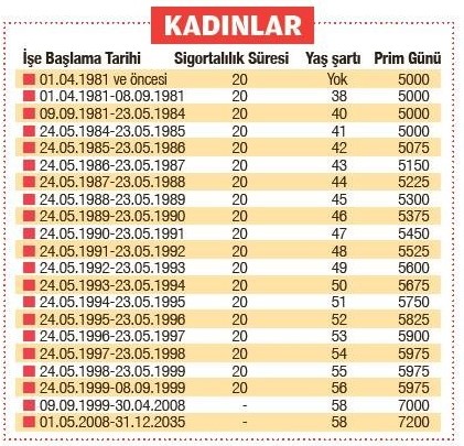 kadinlardin-sartlari-001.jpg