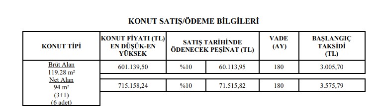 orta-gelir-fiyati.jpg