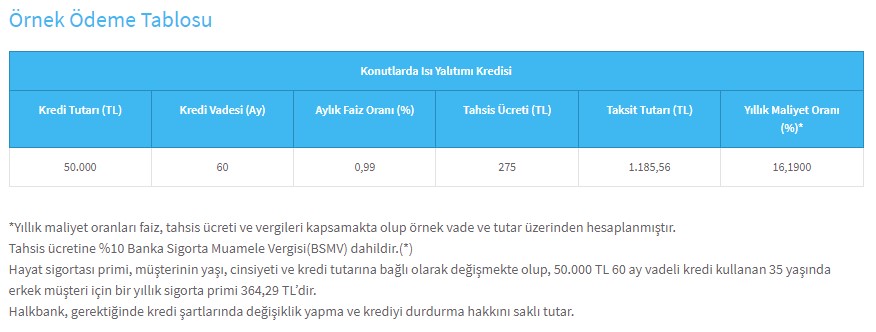 50-bin-kredi-hesaplama.jpg