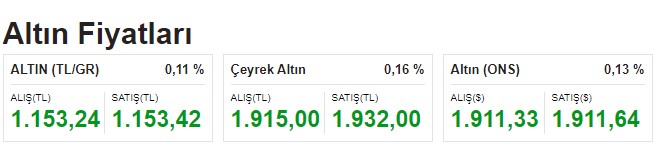 18-ocak-altin-fiyatlari.jpg