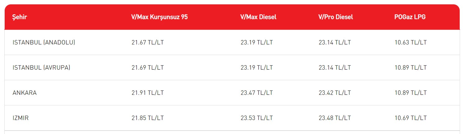 po-fiyat-listesi-25-ocak.jpg