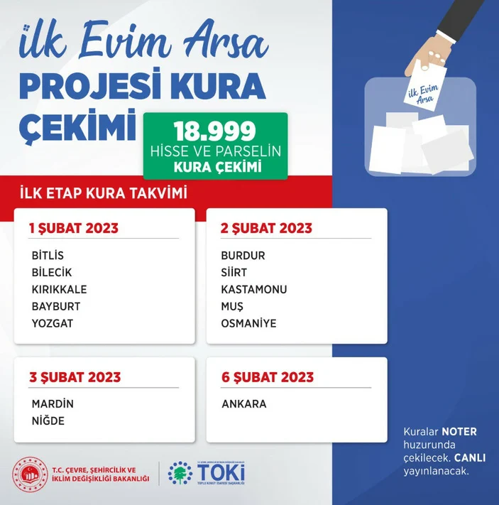 ilk-evim-ilk-arsa-kura-tarihleri.webp