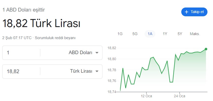 dolar-kuru-2-subat.jpg