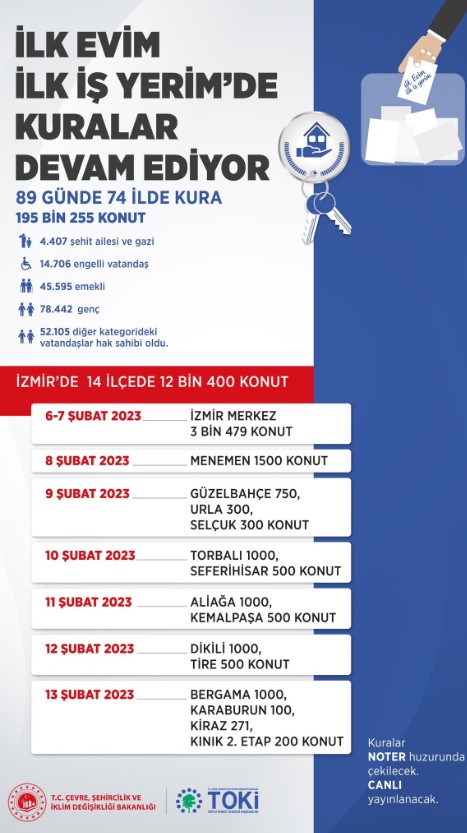 murat-kurum-aciklama.jpg