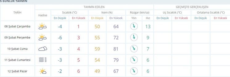 0x0-deprem-bolgesi-hava-durumu-10-ilde-hava-durumu-nasil-olacak-kahramanmaras-hatay-adana-adiyaman-gaziantep-1675836894346.jpg