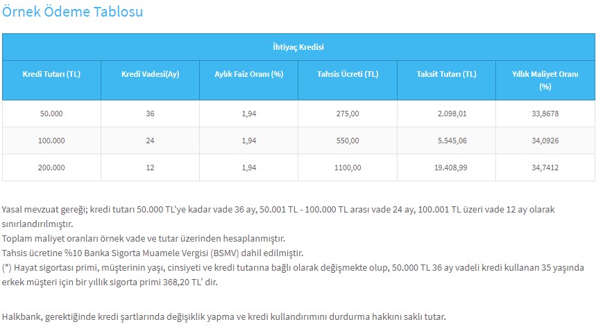 halkbank-nakit-kredi-faiz-orani-odeme-tablosu.jpg