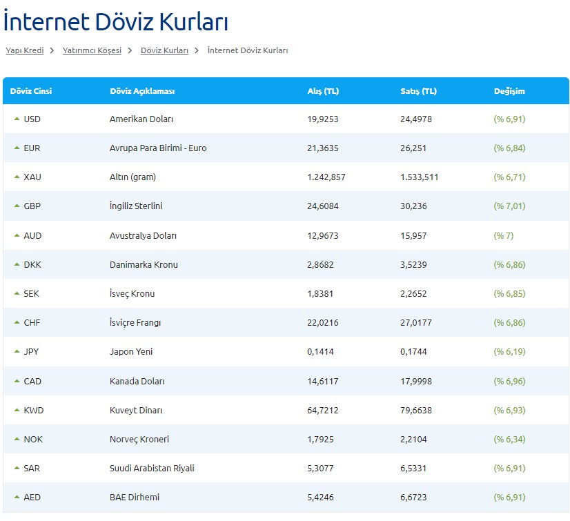 26-mayis-2023-doviz-kurlari.jpg