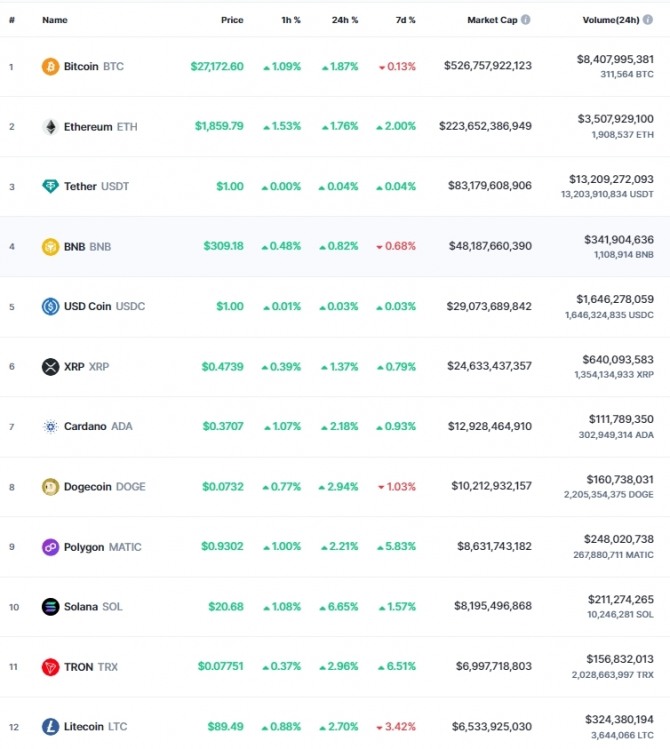 bitcoin-kac-dolar-oldu.jpeg