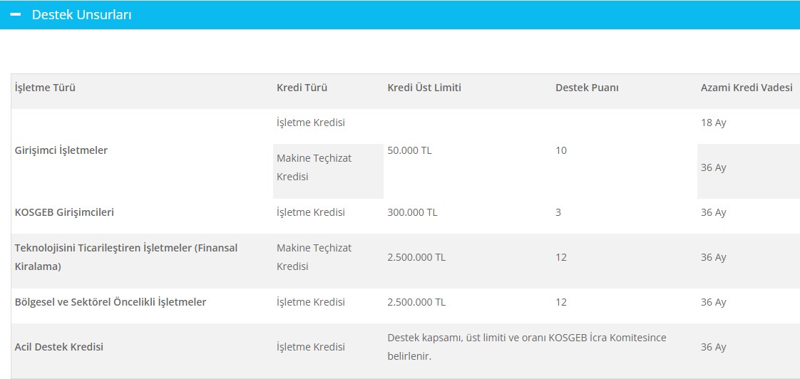 halkbank-kosgeb-hibe-destegi.jpg