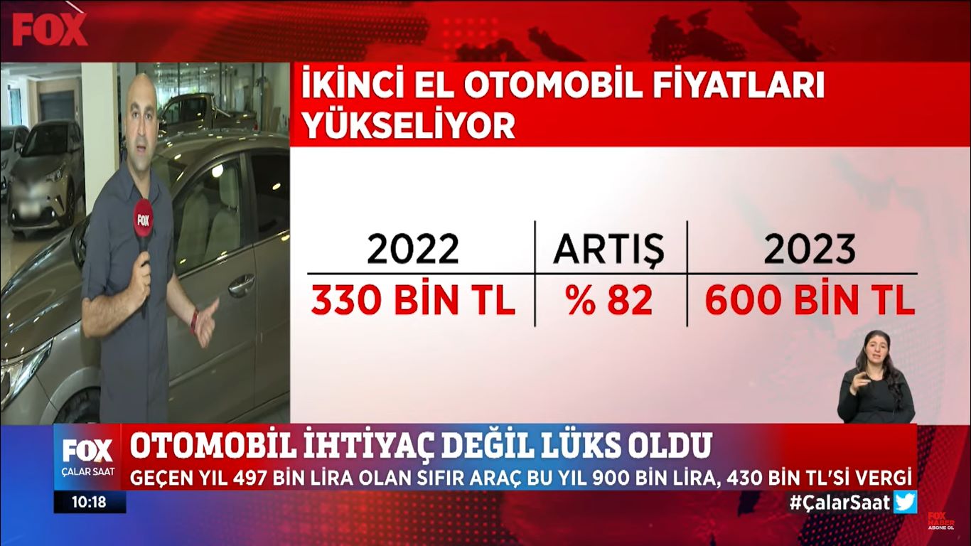 ikinci-el-otomobil-faiyatlari-artmaya-devam-ediyor.jpg
