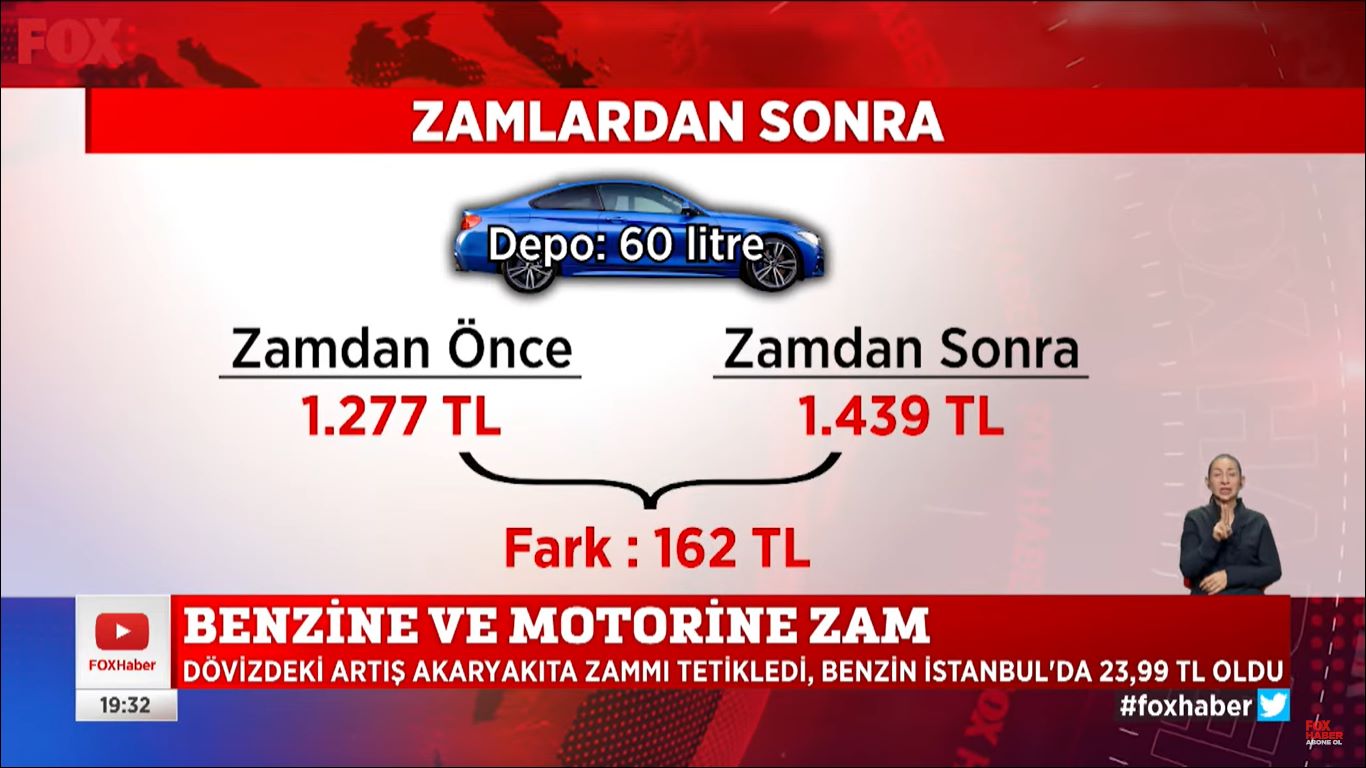 akaryakita-zam-sonrasi-guncel-benzin-ve-motorin-fiyatlari-2.jpg