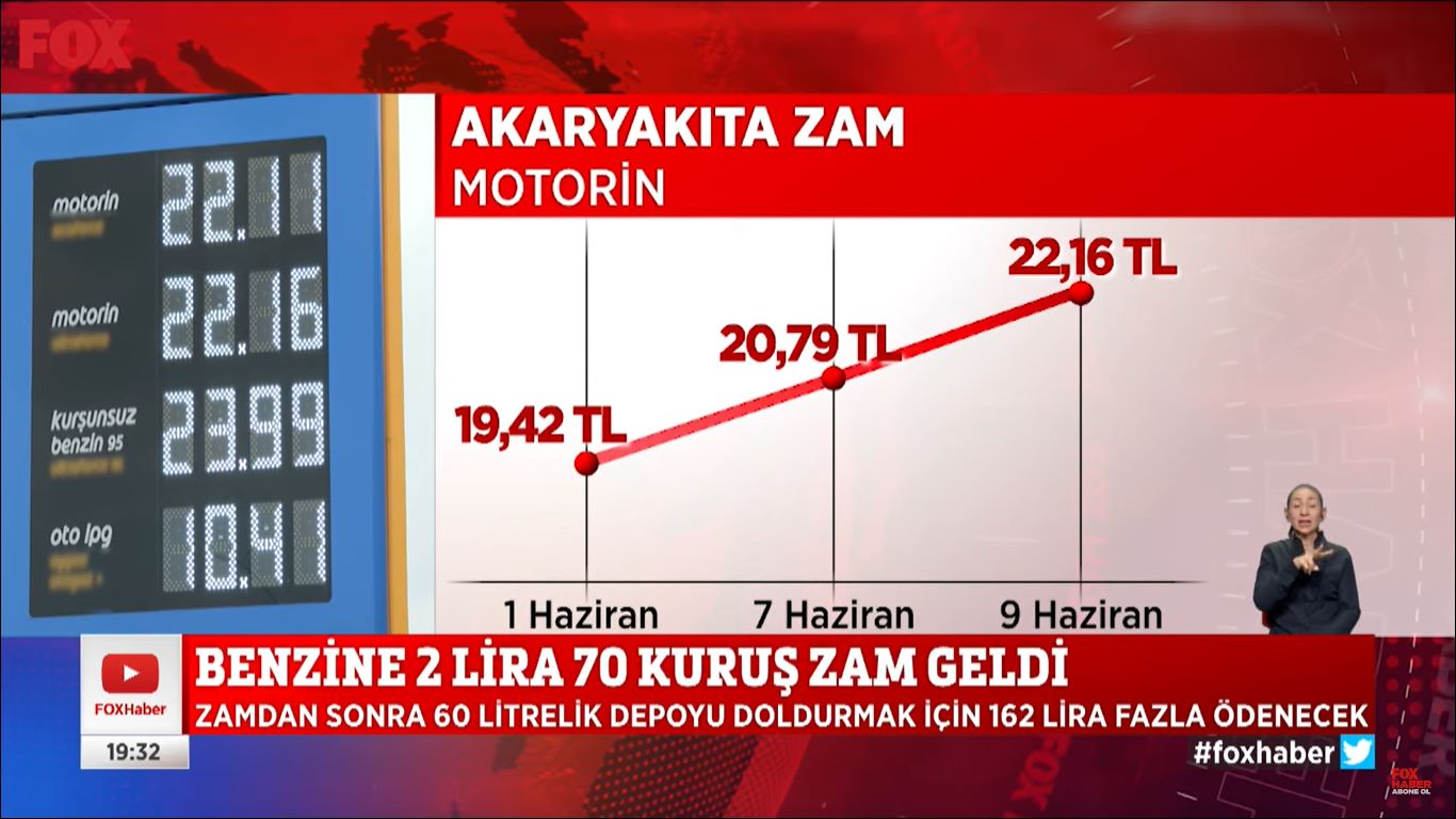 akaryakita-zam-sonrasi-guncel-benzin-ve-motorin-fiyatlari-3.jpg