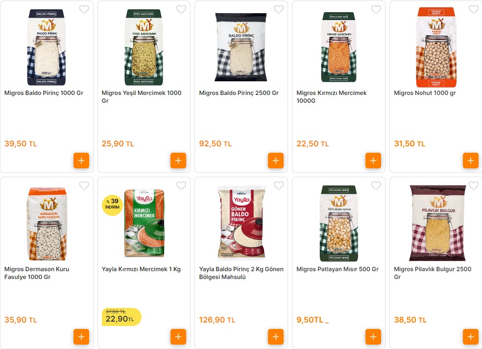 migrosun-indirimli-urunleri-2.jpg