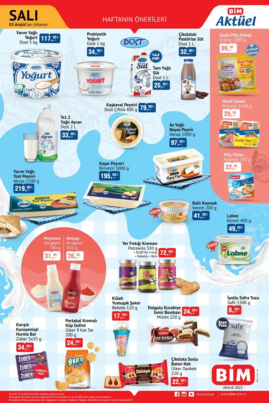 bim-marketten-alisveris-dunyasinda-yeni-trendler-3.webp