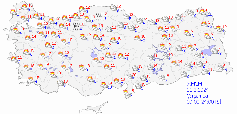 hava-durumu-4.png