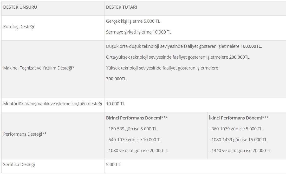 375-bin-kredi-destegi.jpg