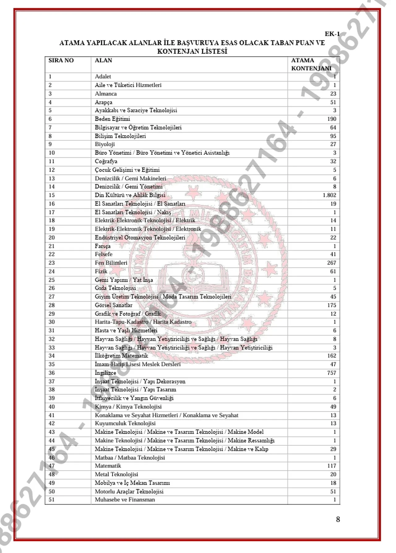 meb-ogretmen-atama-kontenjanlari-nereden-bakilir-3214418-202504182131-2.webp