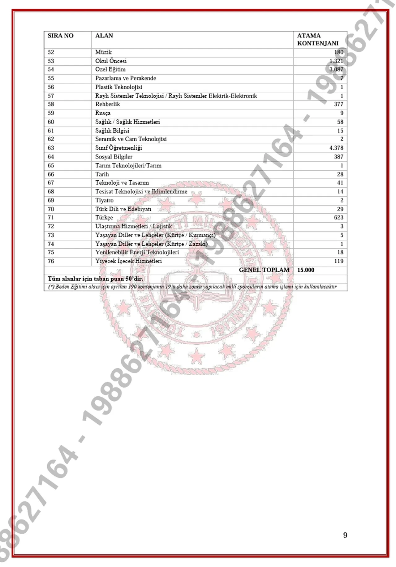meb-ogretmen-atama-kontenjanlari-nereden-bakilir-3214418-202504182131-3.webp