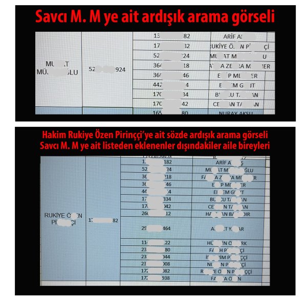 ardisik-arama-belge-kiyas.jpg