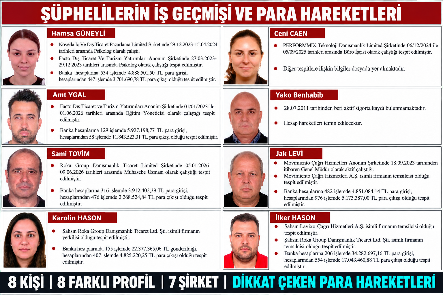 israil-baglantili-oldugu-belirtilen-uluslararasi-dolandiricilik-sebekesine-yonelik-operasyon-ge.png